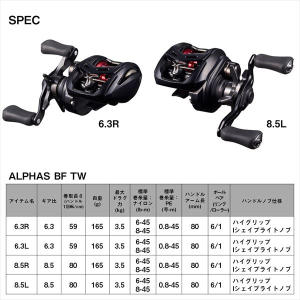 DAIWA 2025 ALPHAS BF TW 8.5R (Right Handle)