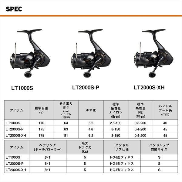 DAIWA 2025 IPRIMI LT1000S