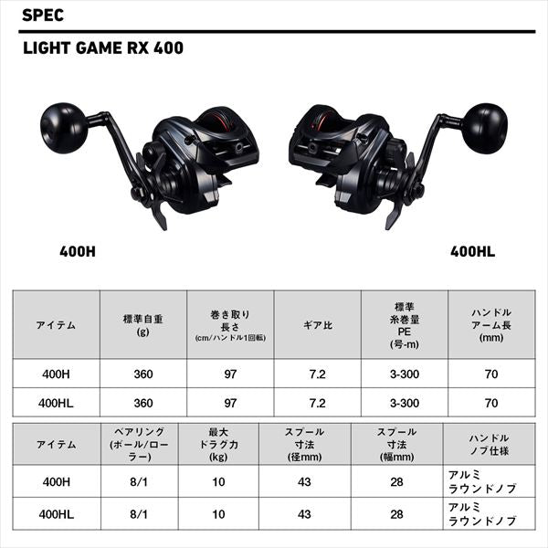 DAIWA 2025 Light Game RX 400H (Right Handle)