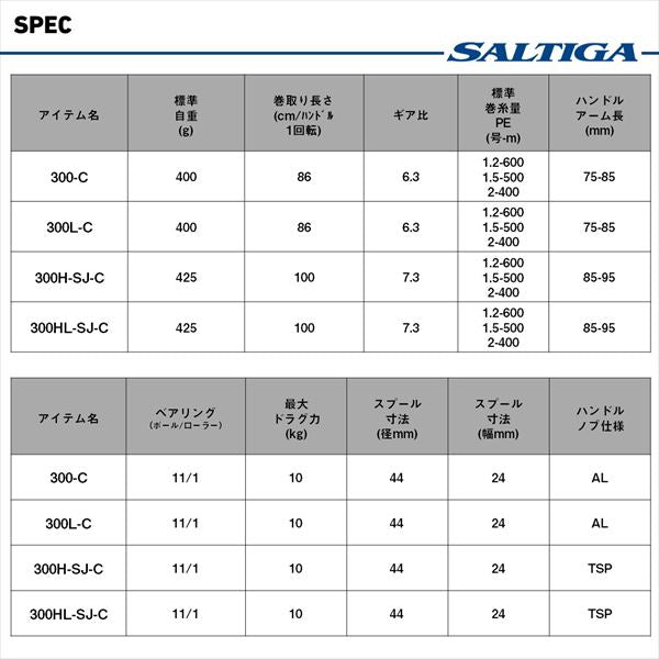 DAIWA 2025 SALTIGA IC 300-C (Right Handle)