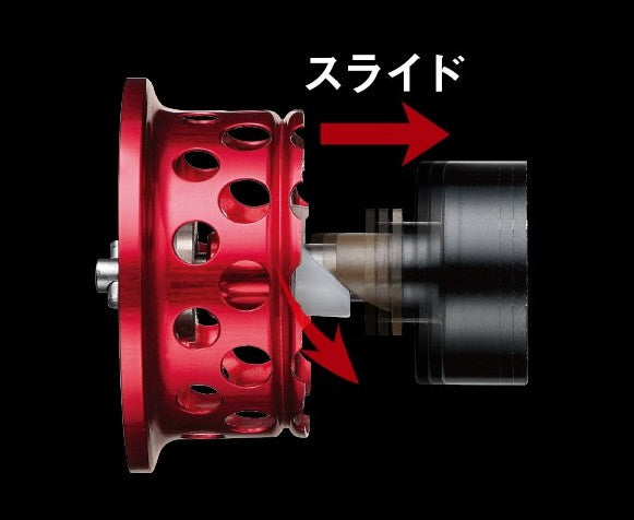 AIR BRAKE SYSTEM