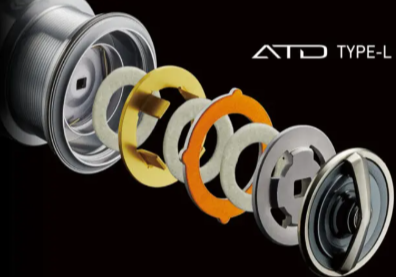 DAIWA collection with ATD TYPE-L technology feature illustration