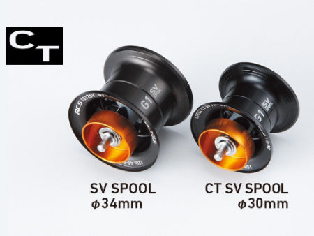CT SV-SPOOL