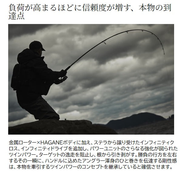 Shimano 2024 TWIN POWER C3000MHG