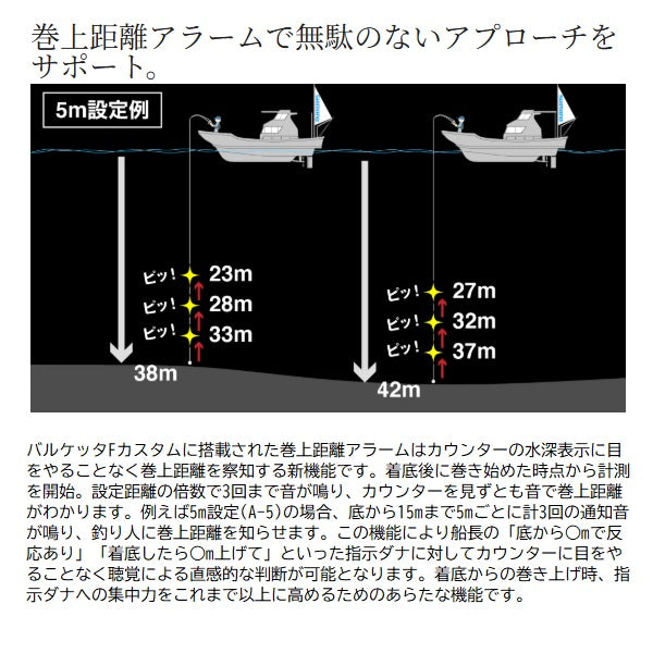 Shimano 2025 Barchetta F Custom 150DHXG RIGHT