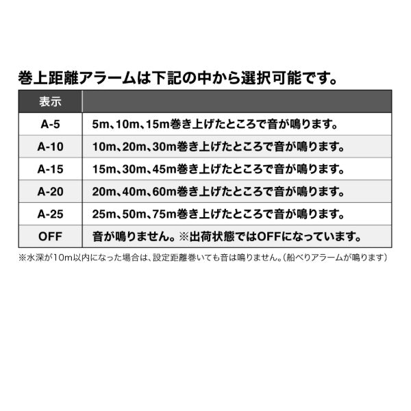 Shimano 2025 ENGETSU CT 150PG (RIght Handle)