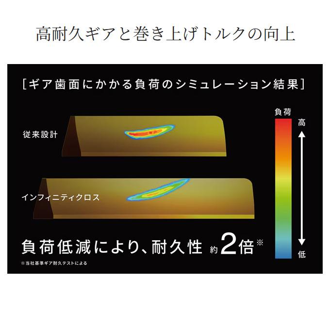 Shimano 2025 EXSENCE 4000MXG