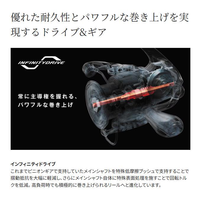 Shimano 2025 Sephia XR C3000S