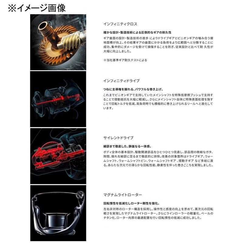 Shimano 2025 Soare XR C2000SSHG