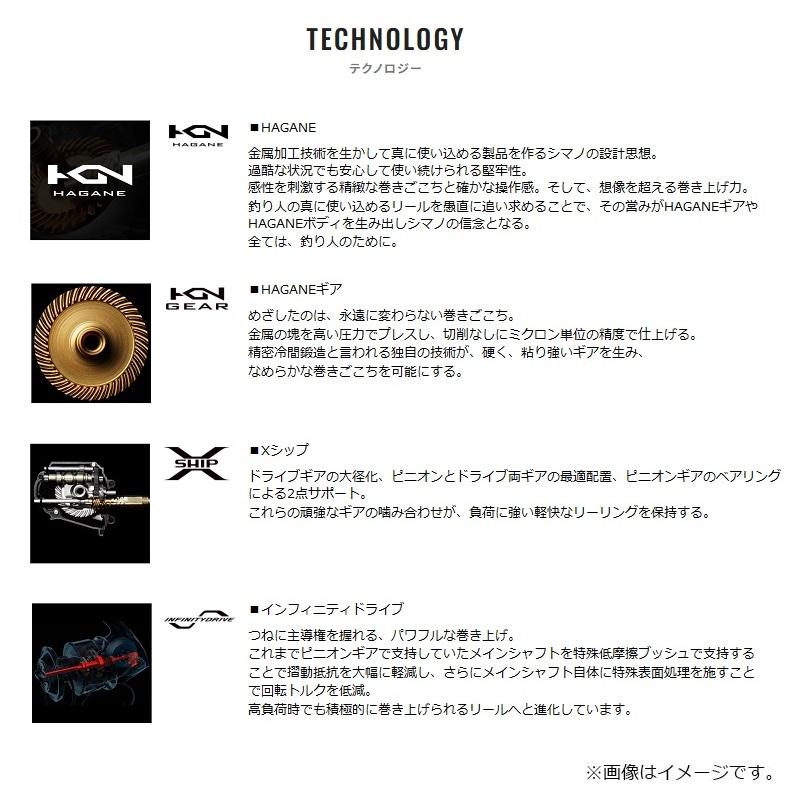 Shimano 2025 Surf Leader 35 HOSO