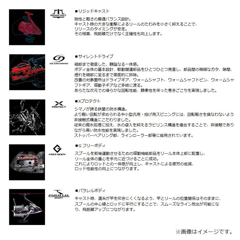 Shimano 2025 Surf Leader 35 HOSO