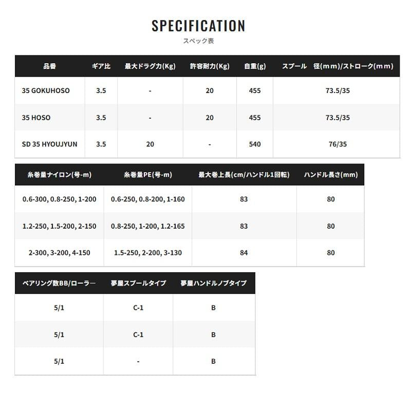 Shimano 2025 Surf Leader 35 HOSO