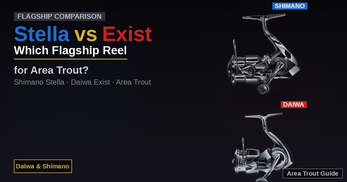 Stella vs Exist: Which Flagship Reel for Area Trout?