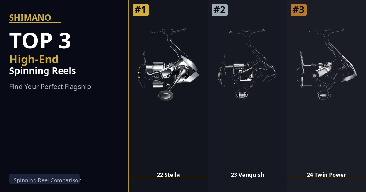 Top 3 Shimano High-End Spinning Reels: Find Your Perfect Flagship