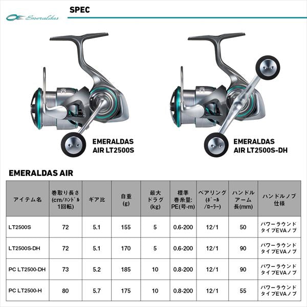 DAIWA EMERALDAS AIR PC LT2500-DH 2025 Japan Model