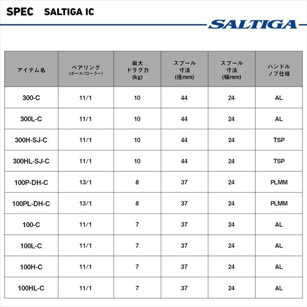 DAIWA 2025 SALTIGA IC 100P-DH-C (Right Handle)