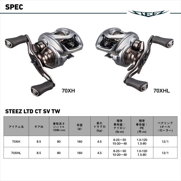 DAIWA 2025 STEEZ LTD CT SV TW 70XHL (Left Handle)