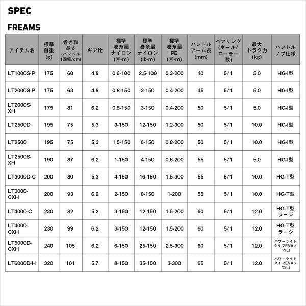 DAIWA 2026 FREAMS LT2500