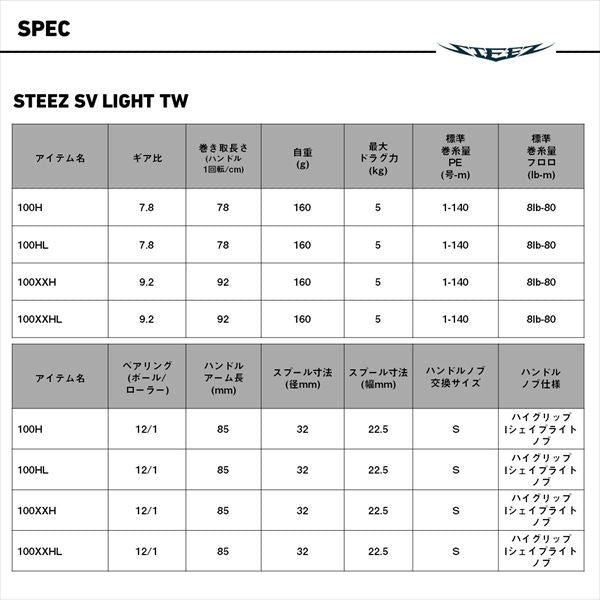 DAIWA 2026 STEEZ SV LIGHT TW 100XXH (Right Handle)