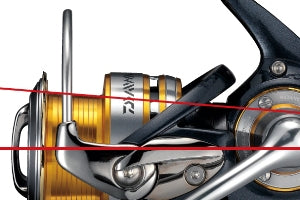 DAIWA collection with ABS II technology feature illustration
