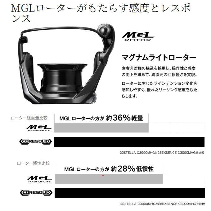 Shimano 2025 EXSENCE C3000MHG