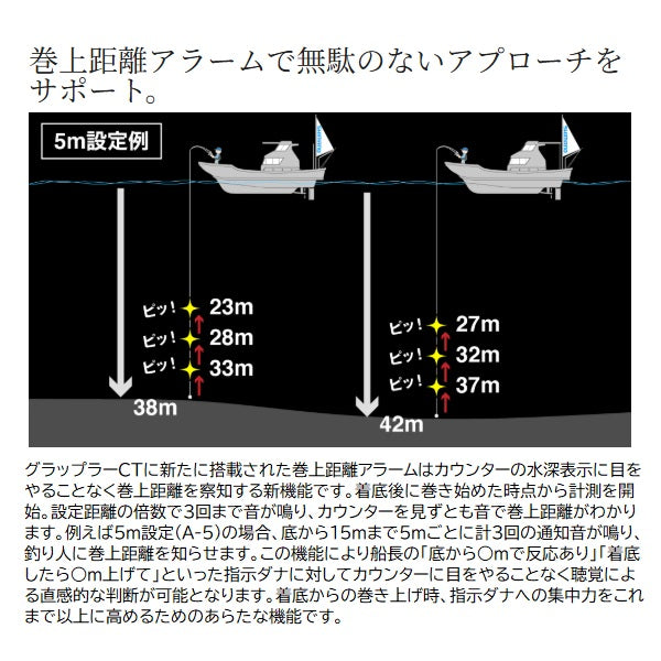 Shimano 2025 GRAPPLER CT 150XG (Right Handle)