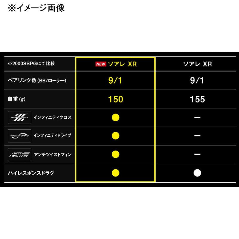 Shimano 2025 Soare XR C2000SSHG