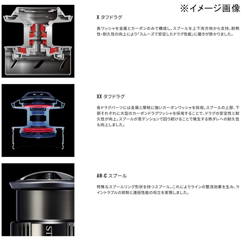 Shimano 2025 STELLA SW 8000XG
