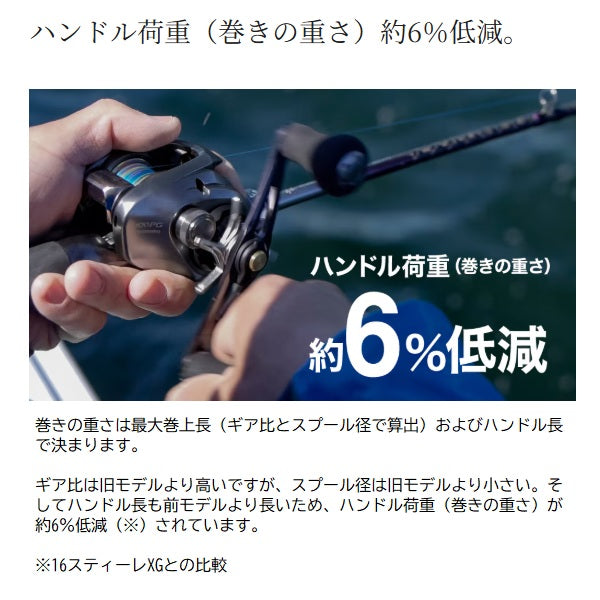 Shimano 2025 Stile 101PG (Left Handle)