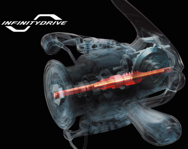 INFINITY DRIVE